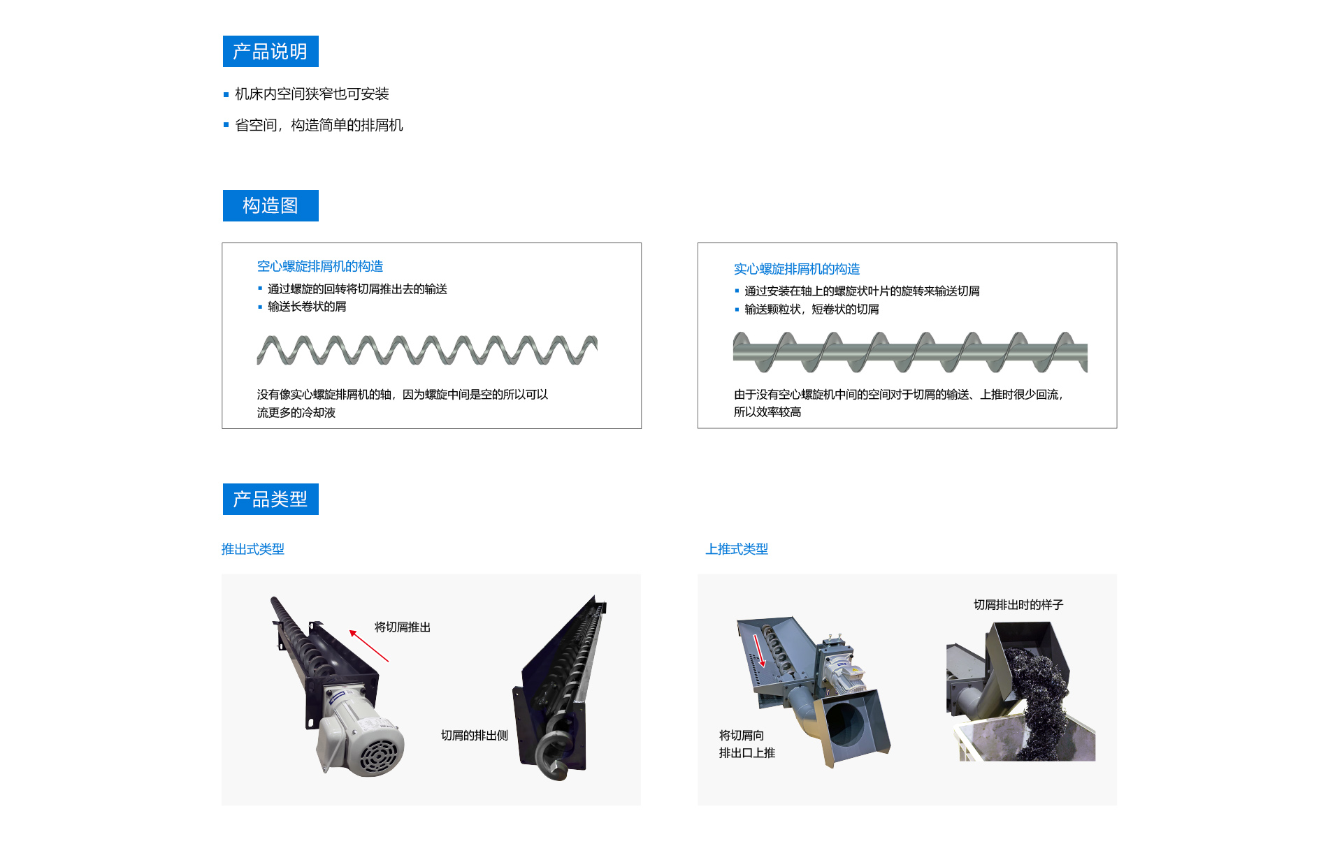白山网站-2-产品中心-9-螺旋排屑机-111-[1920][MA]_04.jpg